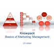 Knowpack - Basics of Marketing